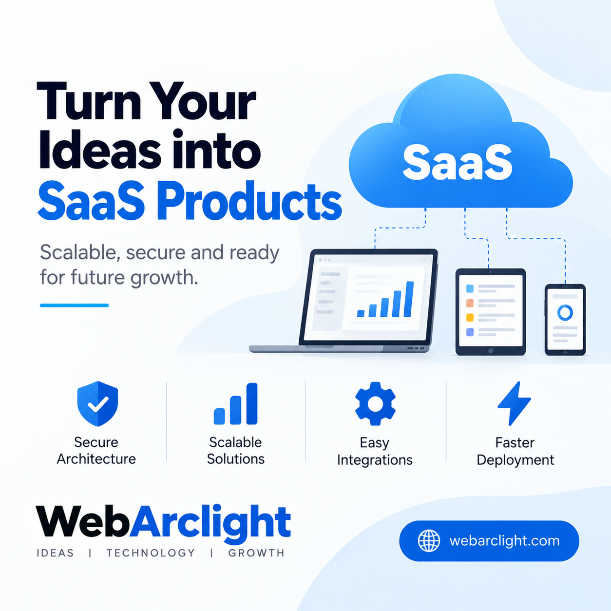 Why Companies are Moving to SaaS