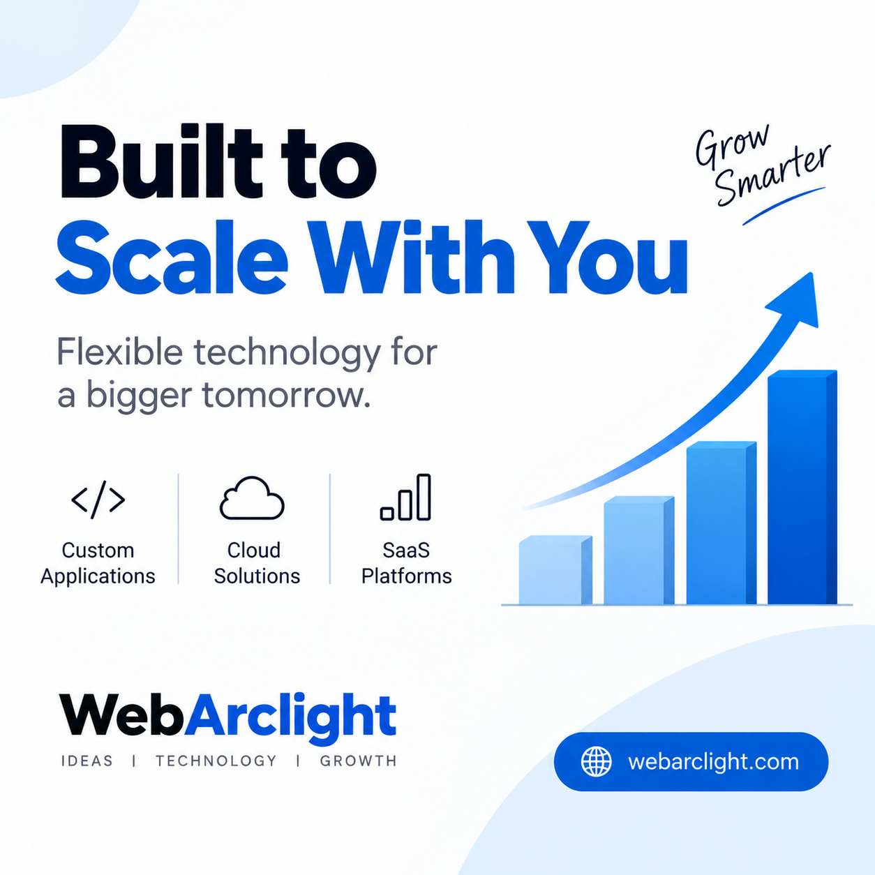Developing Software that Grows With Your Business