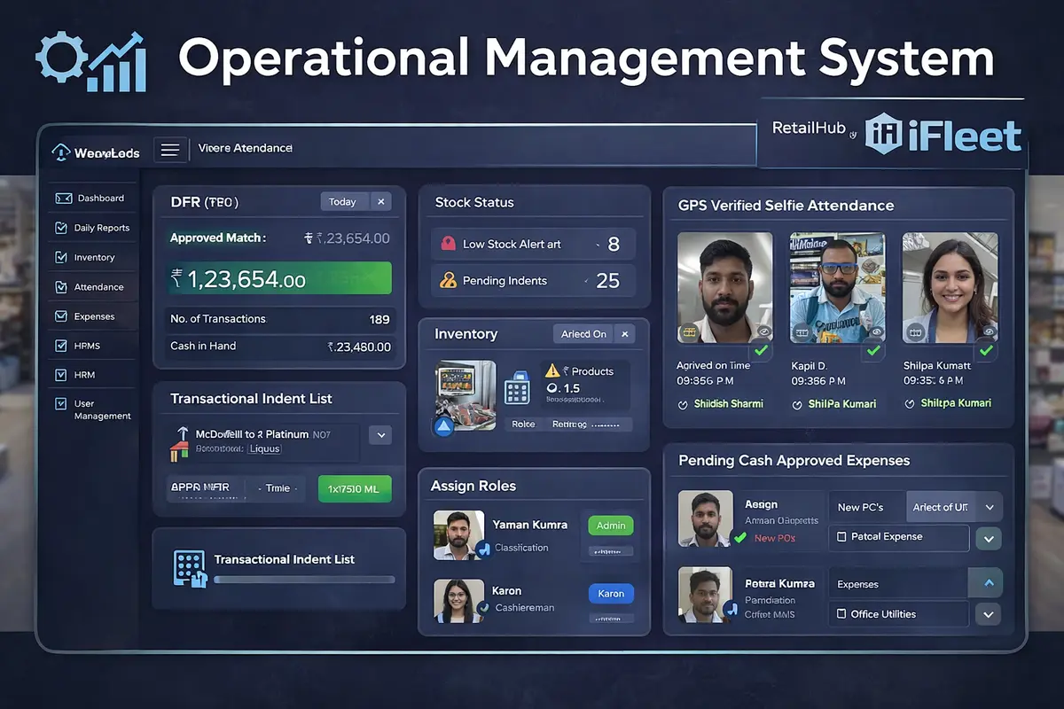 Enterprise Operational Management System Dashboard Screenshot