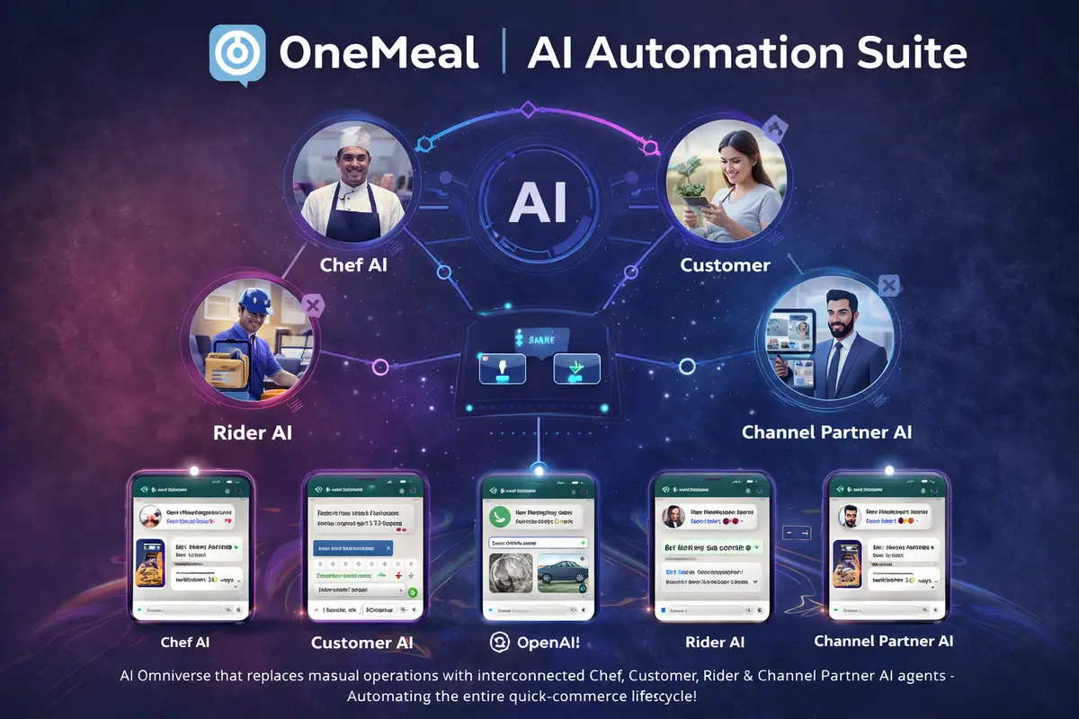 OneMeal AI Automation Suite - WhatsApp Multi-Agent Bot Screenshot